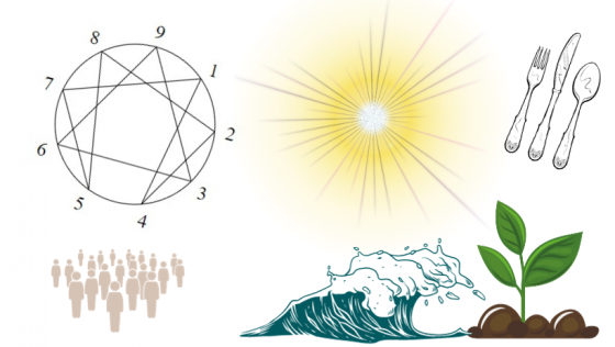 Curso de Eneagrama Naturopático